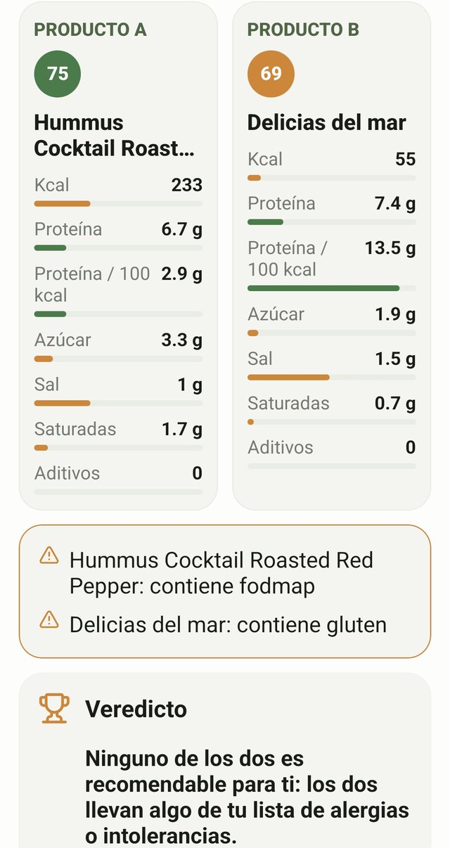 Comparador de dos productos con veredicto