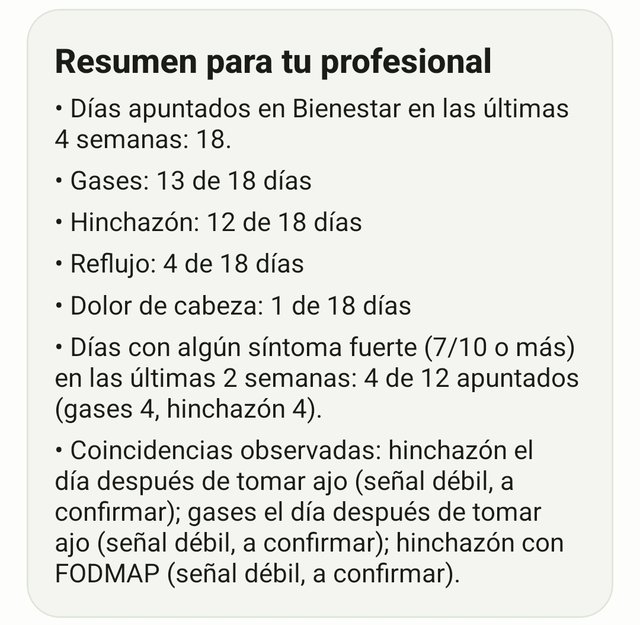 Resumen para tu profesional con los días de cada síntoma y las coincidencias observadas